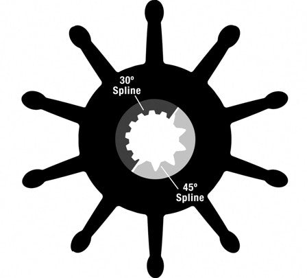 Sherwood 30000K Impeller Kit